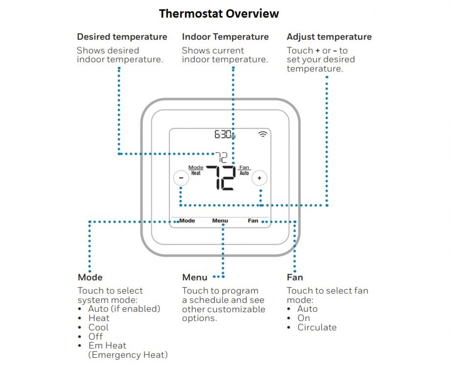 Honeywell Lyric T6 Pro WiFi Smart Thermostat Review | Advice4home