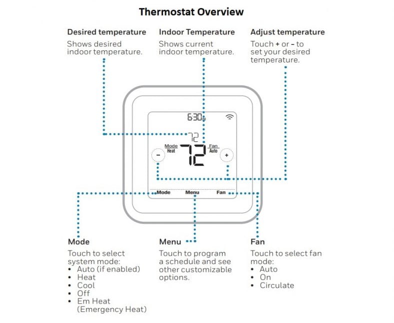 Honeywell Lyric T6 Pro WiFi Smart Thermostat Review Advice4home